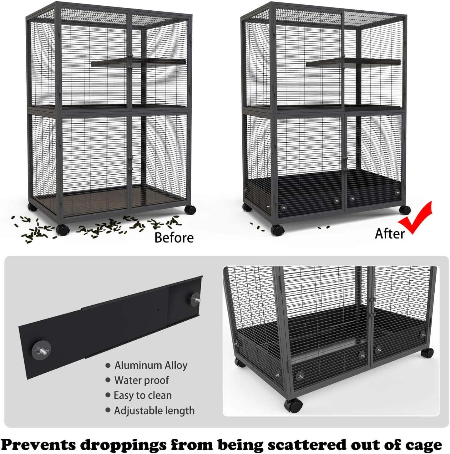 YKD Urine Guard, Scatter Guards for Ferret Nation & Critter Nation Small Animal Cages (Black, Large, Single Layer Set)
